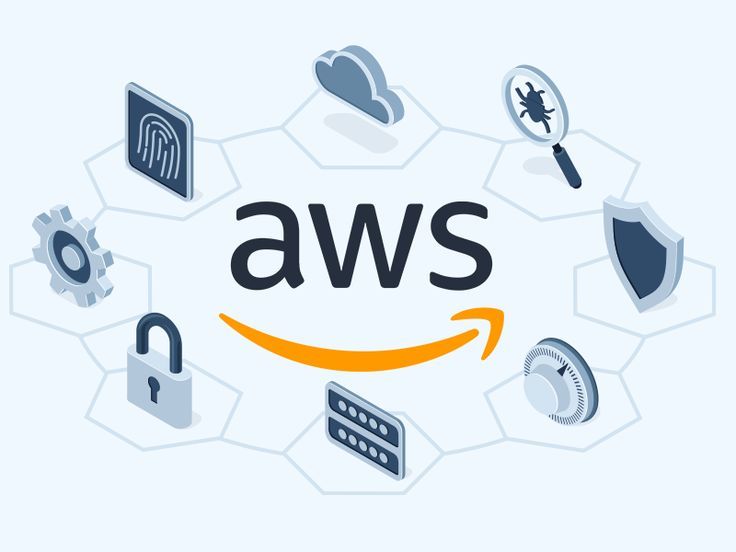 AWS Cloud Solutions